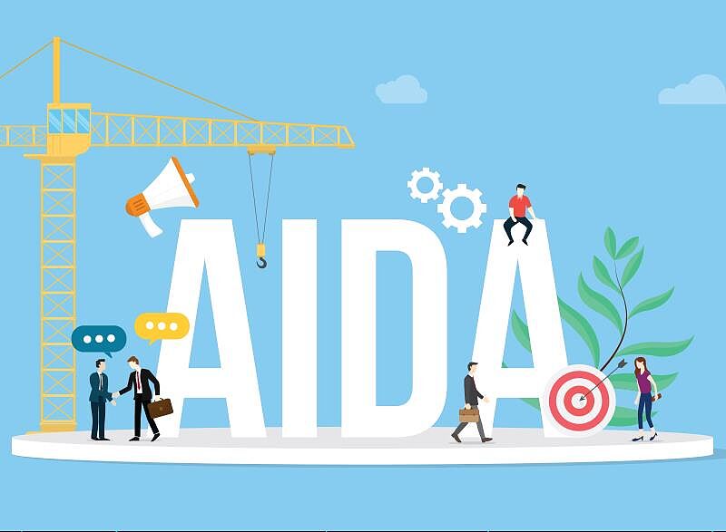 Modelo AIDA Imagem