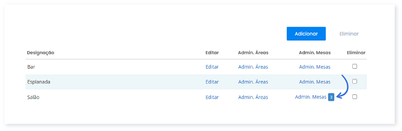 Administrar mesas