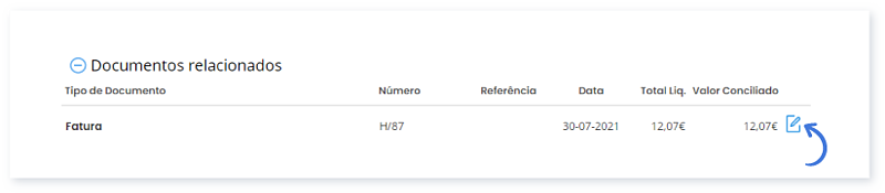 Documentos relacionados
