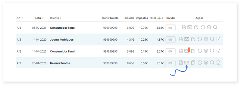 Enviar por e-mail