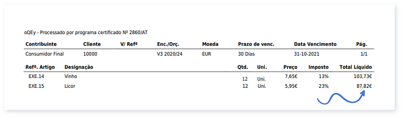 Exemplo de um documento