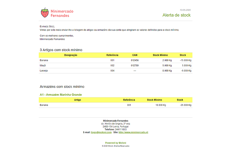 Artigos com stock minimo
