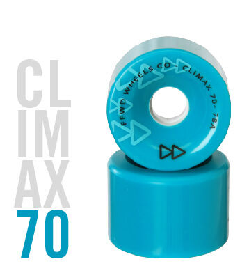 Climax 70MM 78A - Teal