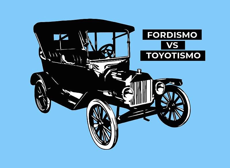 Fordismo vs Toyotismo Imagem Blog