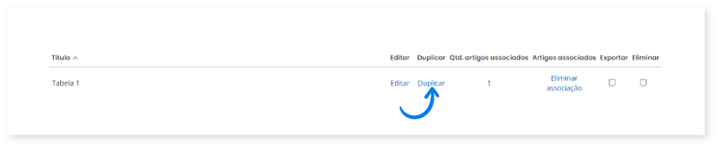 Como aplicar uma tabela de preços a cada categoria 2