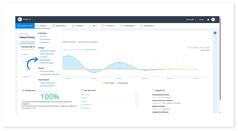 como-administrar-as-propriedades-de-artigos - 1