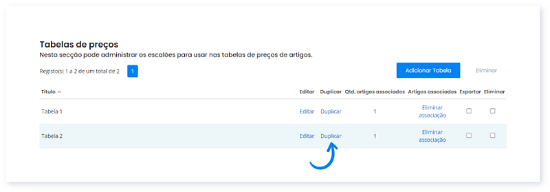 Como funcionam as tabelas de preços no Moloni 2