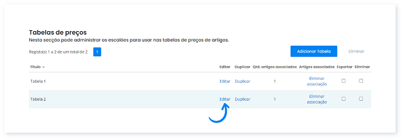 Como funcionam as tabelas de preços no Moloni 3