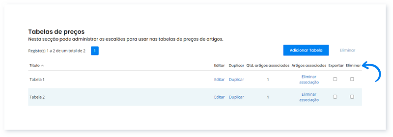 Como funcionam as tabelas de preços no Moloni 5