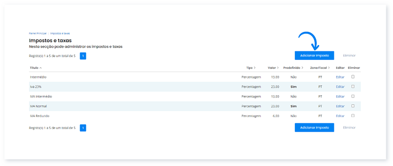 Configurar a isenção de impostos para empresas estrangeiras e sem morada fiscal em Portugal 3