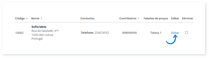 Como aplicar uma Zona Geográfica 1