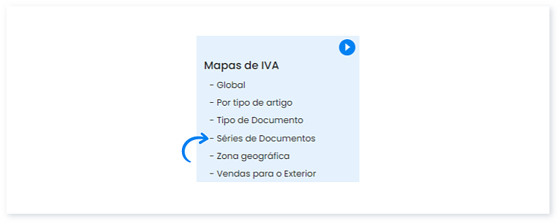Mapas de IVA por série de documento 2