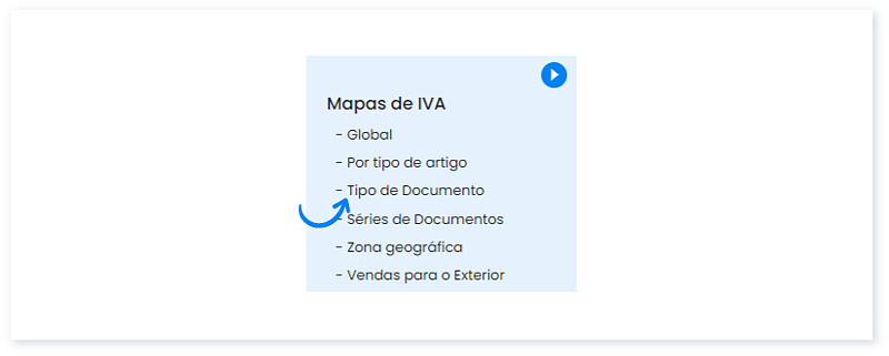 Mapas de IVA por tipo de documento 2