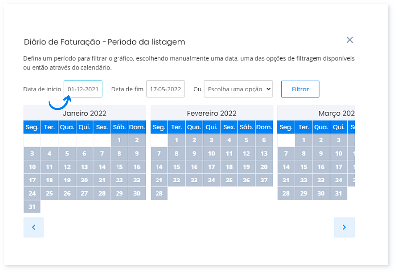 Como interpretar os gráficos do Painel Principal 7