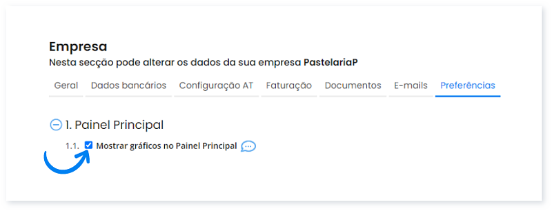 Posso ocultar os gráficos do Painel Principal 3