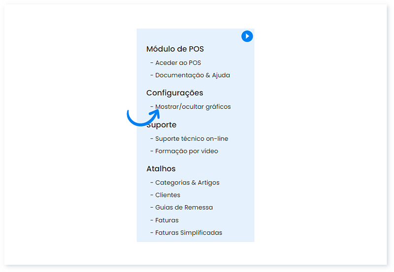 Posso ocultar os gráficos do Painel Principal 1