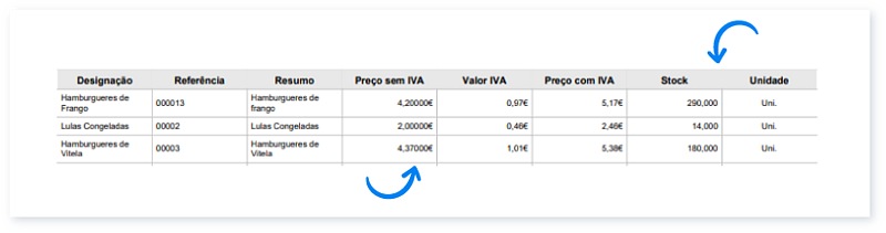 Como obter listagens de artigos em PDF 3