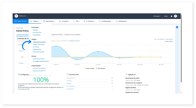 como-obter-listagens-dos-artigos - 1