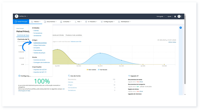 definir-preco-unitario-com-iva 1