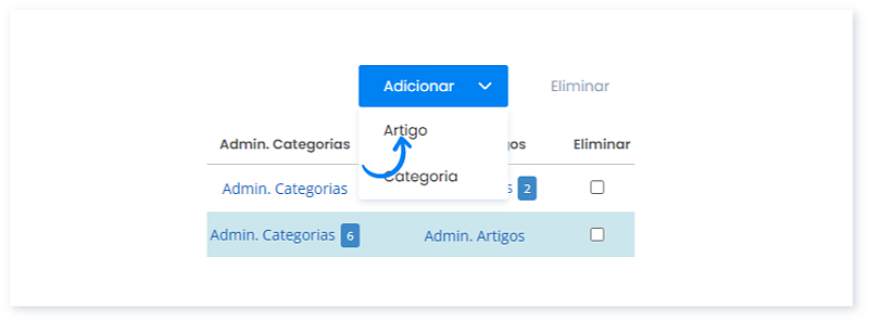 Adicionar Artigo