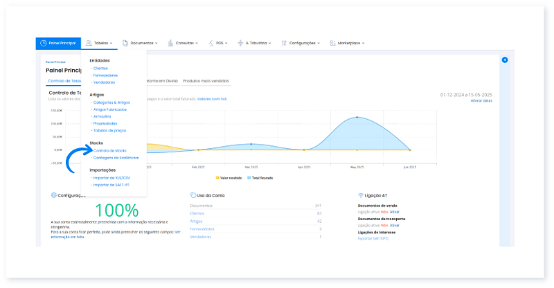 Controlar os stocks dos artigos 1
