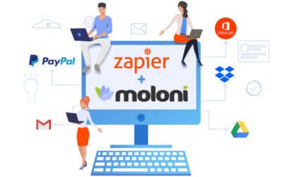 Novidade: Integração gratuita com a Zapier