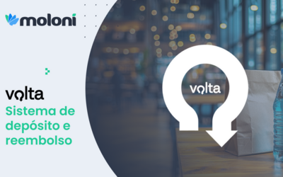 Sistema de Depósito e Reembolso: Prepare o seu negócio com o Moloni